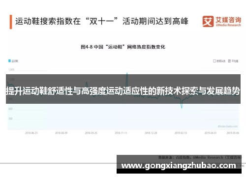 提升运动鞋舒适性与高强度运动适应性的新技术探索与发展趋势