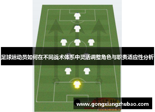 足球运动员如何在不同战术体系中灵活调整角色与职责适应性分析