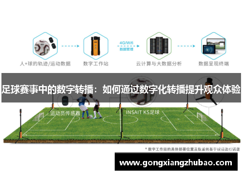 足球赛事中的数字转播：如何通过数字化转播提升观众体验
